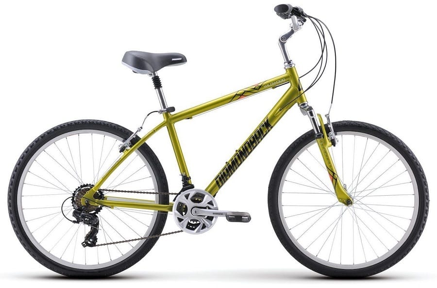 Diamondback Wildwood Review